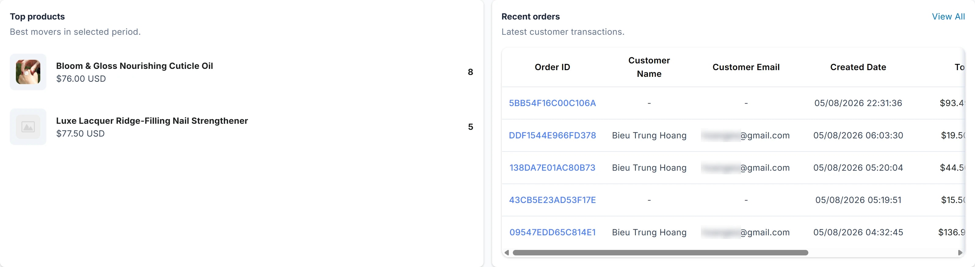 Cuối trang Dashboard: khối Top products bên trái và bảng Recent orders bên phải.