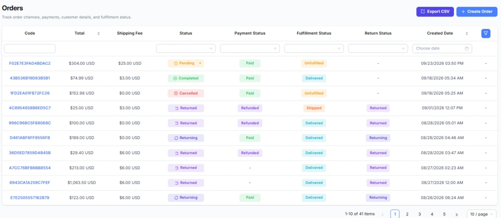 Màn hình Danh sách Đơn hàng: bảng đơn hàng với các cột Code, Total, Shipping Fee, Status, Payment Status, Fulfillment Status, Return Status, Created Date; hai nút Create Order và Export CSV ở góc trên bên phải.
