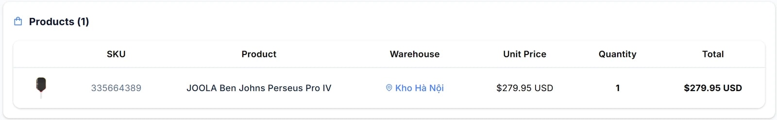 Bảng Products: mỗi dòng có ảnh, SKU, tên sản phẩm, Warehouse (kho xuất, ví dụ Kho Hà Nội), Unit Price, Quantity, Total.