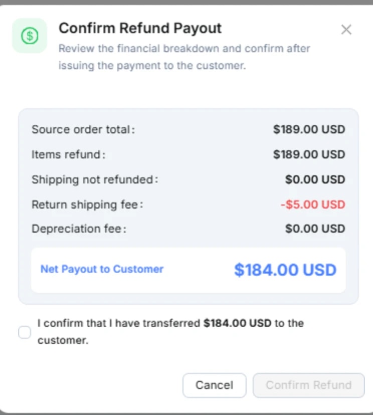 Hộp thoại Confirm Refund Payout: Source order total $189, Items refund $189, Shipping not refunded $0, Return shipping fee -$5, Depreciation fee $0, Net Payout to Customer $184.00 USD; ô tick 'I confirm that I have transferred $184.00 USD to the customer'; nút Cancel và Confirm Refund.