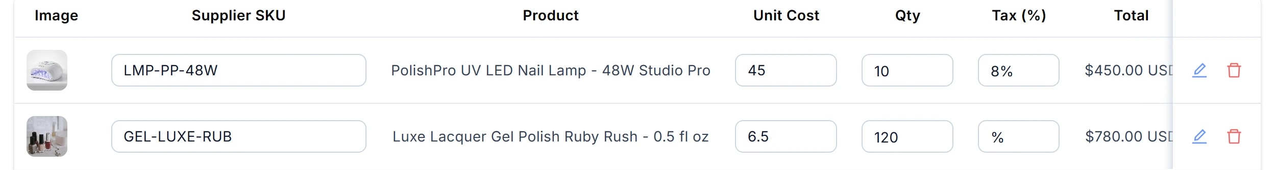 Bảng sản phẩm của phiếu với 2 dòng: PolishPro UV LED Nail Lamp (Unit Cost 45, Qty 10, Tax 8%, Total 450) và Luxe Lacquer Gel Polish Ruby Rush (Unit Cost 6.5, Qty 120, Total 780).