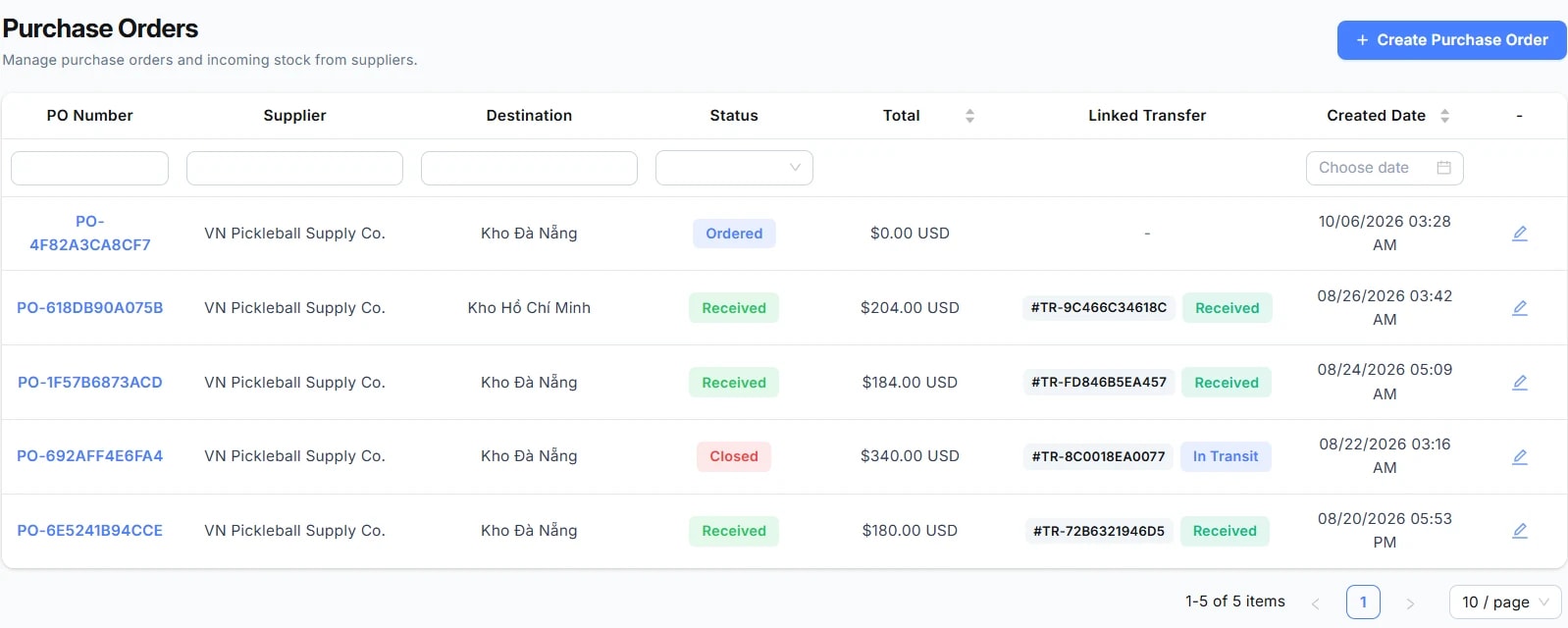Màn hình Purchase Orders: bảng đơn mua hàng với các cột PO Number, Supplier, Destination, Status, Total, Linked Transfer, Created Date và cột thao tác (nút sửa) ở cuối; nút Create Purchase Order ở góc trên bên phải; mỗi dòng là một phiếu kèm trạng thái.