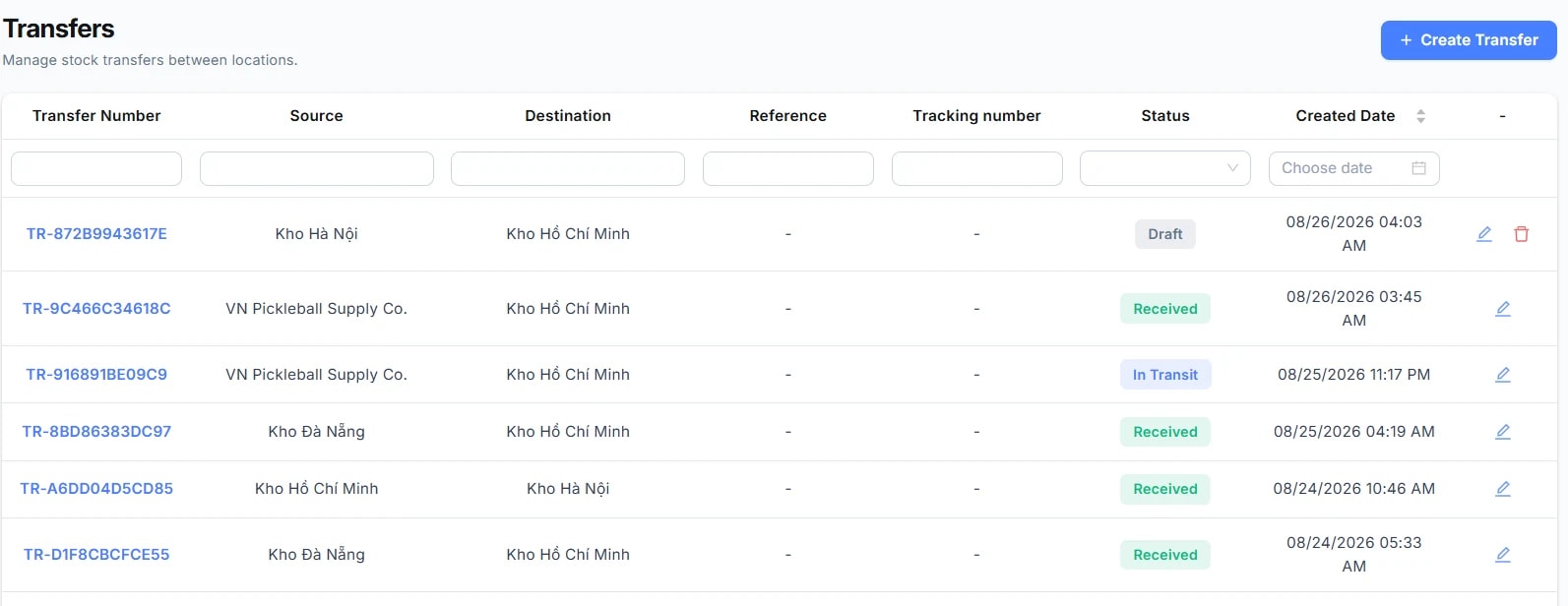 Màn hình Transfers: bảng phiếu chuyển kho (Transfer Number, Source, Destination, Reference, Tracking Number, Status, Created Date) và cột thao tác (sửa, xoá khi Draft); các phiếu có nguồn là kho hoặc nhà cung cấp, trạng thái Draft/In Transit/Received; nút Create Transfer ở góc trên bên phải.