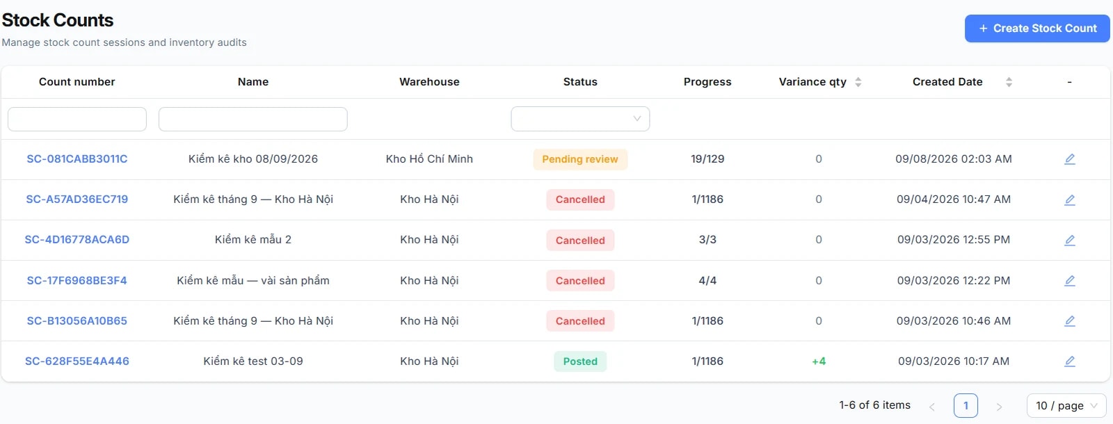Màn hình Stock Counts: bảng phiếu kiểm kê (Count number, Name, Warehouse, Status, Progress, Variance qty, Created Date); nút Create Stock Count ở góc trên bên phải.
