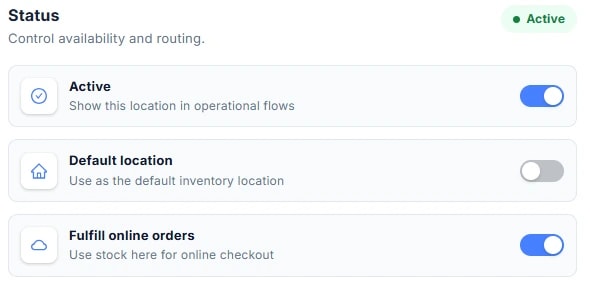 Khối Status trong drawer Add Location: ba công tắc Active (bật), Default location (tắt), Fulfill online orders (bật).